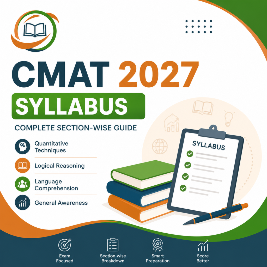 CMAT 2027 Syllabus: Complete Section-Wise Guide